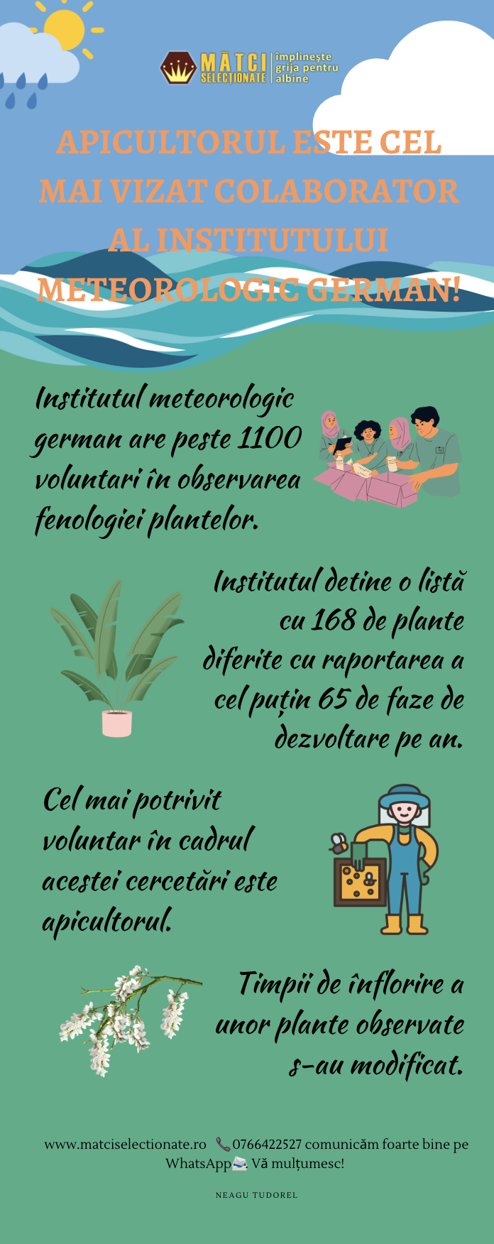 Apicultorul si Institutului meteorologic german